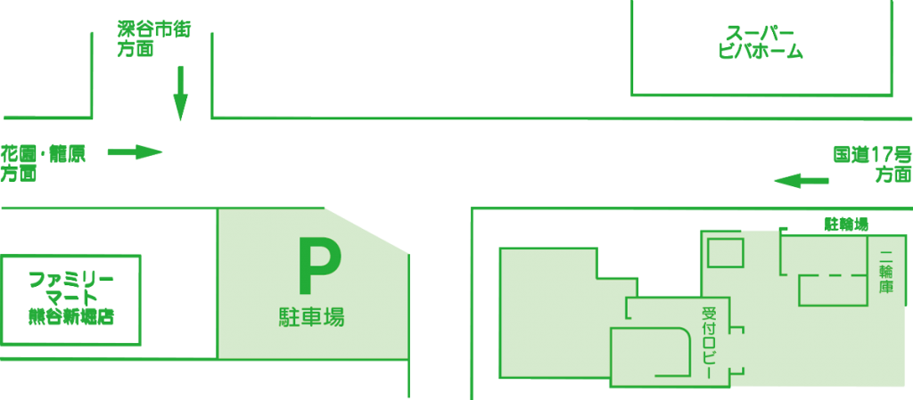スーパービバホーム深谷店・ファミリーマート熊谷新堀店のそばです。